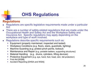 26
OHS Regulations
Regulations
 Regulations are specific legislative requirements made under a particular
Act.
 There are a number of safety-related regulations that are made under the
Occupational Health and Safety Act and the Workplace Safety and
Insurance Act. Specific regulations may apply depending on the
workplace and type of work involved.
 Regulations describe specific requirements such as:
 Equipment (properly maintained, inspected and tested)
 Workplace Conditions (e.g. floors, stairs, guardrails, lighting)
 Machine Guarding (e.g. protect pinch points, lockout)
 Maintenance and Repair (e.g. portable ladders, supporting structures)
 Material Handling (e.g. drums, cylinders, lifting devices)
 Protective Equipment (e.g. eye, hand, foot, head, skin, fall protection)
 First Aid [WSIB]
 Accident Reporting [OHSA and WSIA]
 