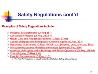 27
Safety Regulations cont’d
Examples of Safety Regulations include:
 Industrial Establishments (O.Reg 851)
 Construction Projects (O.Reg. 213/91)
 Health Care and Residential Facilities (O.Reg. 67/93)
 Control of Exposure to Biological or Chemical Agents (O.Reg. 833)
 Designated Substances (O.Reg. 490/09) e.g. Benzene, Lead, Mercury, Silica
 Workplace Hazardous Materials Information System (O.Reg. 860)
 Asbestos on Projects and in Buildings and Repair Operations (O.Reg. 278/05)
 Critical Injuries (O.Reg. 834)
 First Aid Requirements (O.Reg. 1101)
 The First Aid Regulation is actually under the Workplace Safety & Insurance Act
 