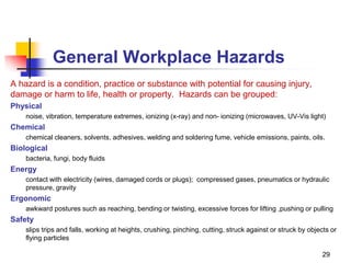 29
General Workplace Hazards
A hazard is a condition, practice or substance with potential for causing injury,
damage or harm to life, health or property. Hazards can be grouped:
Physical
noise, vibration, temperature extremes, ionizing (x-ray) and non- ionizing (microwaves, UV-Vis light)
Chemical
chemical cleaners, solvents, adhesives, welding and soldering fume, vehicle emissions, paints, oils.
Biological
bacteria, fungi, body fluids
Energy
contact with electricity (wires, damaged cords or plugs); compressed gases, pneumatics or hydraulic
pressure, gravity
Ergonomic
awkward postures such as reaching, bending or twisting, excessive forces for lifting ,pushing or pulling
Safety
slips trips and falls, working at heights, crushing, pinching, cutting, struck against or struck by objects or
flying particles
 