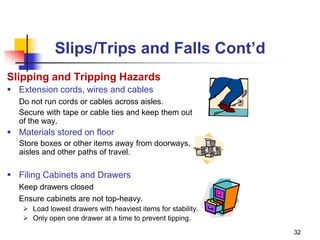32
Slips/Trips and Falls Cont’d
Slipping and Tripping Hazards
 Extension cords, wires and cables
Do not run cords or cables across aisles.
Secure with tape or cable ties and keep them out
of the way.
 Materials stored on floor
Store boxes or other items away from doorways,
aisles and other paths of travel.
 Filing Cabinets and Drawers
Keep drawers closed
Ensure cabinets are not top-heavy.
 Load lowest drawers with heaviest items for stability.
 Only open one drawer at a time to prevent tipping.
 