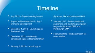 Timeline
• July 2012 - Project meeting launch
• August to November 2012 - App /
Branding Development
• December 1, 2012 - Launch app in
Rochester, NY
• December 2012 - Marketing
campaign begins in Rochester DMA
• January 2, 2013 - Launch app in
Syracuse, NY and Northeast NYS
• January 2013 - Train 5 additional
publishers and marketing campaign
begins in Syracuse DMA and
Plattsburgh DMA
• February 2013 - Media outreach for
news stories
 