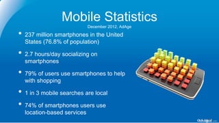 Mobile Statistics
December 2012, AdAge
• 237 million smartphones in the United
States (76.8% of population)
• 2.7 hours/day socializing on
smartphones
• 79% of users use smartphones to help
with shopping
• 1 in 3 mobile searches are local
• 74% of smartphones users use
location-based services
 