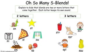 Oh So Many S-Blends!
2 letters 3 letters
Explain to kids that blends are two or more letters that
come together. Each letter keeps its own sound.
sn sn
sl
st
sw
sc
str
spr
scr
spl
sp
sm squ
© 2021 reading2success.com
 