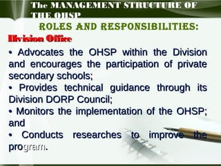 The MANAGEMENT STRUCTURE OF
THE OHSP

Roles and Responsibilities:
Division Office
• Advocates the OHSP within the Division
and encourages the participation of private
secondary schools;
• Provides technical guidance through its
Division DORP Council;
• Monitors the implementation of the OHSP;
and
• Conducts researches to improve the
program.

 