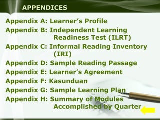 APPENDICES
Appendix A: Learner’s Profile
Appendix B: Independent Learning
Readiness Test (ILRT)
Appendix C: Informal Reading Inventory
(IRI)
Appendix D: Sample Reading Passage
Appendix E: Learner’s Agreement
Appendix F: Kasunduan
Appendix G: Sample Learning Plan
Appendix H: Summary of Modules
Accomplished by Quarter

 