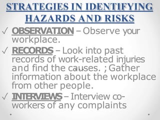 STRATEGIES IN IDENTIFYING
HAZARDS AND RISKS
✓ OBSERVATION–Observe your
workplace.
✓ RECORDS–Look into past
records of work-related injuries
and find the causes. ;Gather
information about the workplace
from other people.
✓ INTERVIEWS–Interview co-
workers of any complaints
 