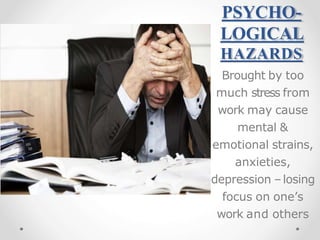 PSYCHO-
LOGICAL
HAZARDS
Brought by too
much stress from
work may cause
mental &
emotional strains,
anxieties,
depression –losing
focus on one’s
work and others
 