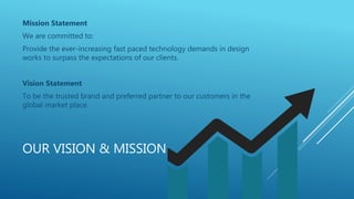 OUR VISION & MISSION
Mission Statement
We are committed to:
Provide the ever-increasing fast paced technology demands in design
works to surpass the expectations of our clients.
Vision Statement
To be the trusted brand and preferred partner to our customers in the
global market place.
 