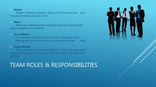 TEAM ROLES & RESPONSIBILITIES
 Shaper
Shapers attempt to apply a shape to the team and are very
focused on taking positive action.
 Plant
Plants are individuals who originate new ideas and provide
unique solutions to problems.
 Co-ordinator
Co-ordinators like to consult with their colleagues when
making decisions and encourage co-operative team work.
 Team Worker
Team Workers are the team diplomats. They encourage team
unity and attempt to diffuse potentially damaging interpersonal
conflicts.
 