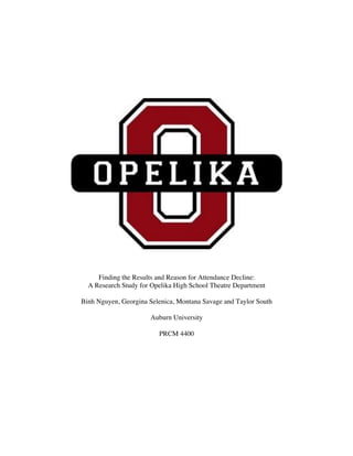  
	
  
	
  
	
  
	
  
	
  
	
  
	
  
	
  
	
  
	
  
Finding the Results and Reason for Attendance Decline:	
  
A Research Study for Opelika High School Theatre Department	
  
	
  
Binh Nguyen, Georgina Selenica, Montana Savage and Taylor South	
  
	
  
Auburn University	
  
	
  
PRCM 4400	
  
	
  
	
  
	
  
	
  
	
  
	
  
	
  
	
  
	
  
 
