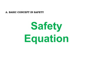 A. BASIC CONCEPT IN SAFETY
Safety
Equation
 