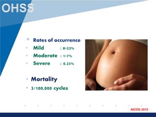 www.company.com
AICOG 2015
• Rates of occurrence
• Mild : 8-23%
• Moderate : 1-7%
• Severe : 0.25%
• Mortality
• 3/100,000 cycles
 