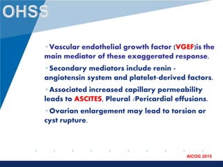 www.company.com
AICOG 2015
•Vascular endothelial growth factor (VGEF)is the
main mediator of these exaggerated response.
•Secondary mediators include renin -
angiotensin system and platelet‐derived factors.
•Associated increased capillary permeability
leads to ASCITES, Pleural /Pericardial effusions.
•Ovarian enlargement may lead to torsion or
cyst rupture.
 