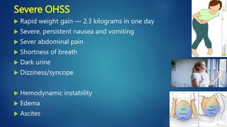 Severe OHSS
 Rapid weight gain — 2.3 kilograms in one day
 Severe, persistent nausea and vomiting
 Sever abdominal pain
 Shortness of breath
 Dark urine
 Dizziness/syncope
 Hemodynamic instability
 Edema
 Ascites
 