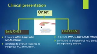 Clinical presentation
 It occurs after 10 days oocyte retrieva
 correlated to endogenous hCG produ
by implanting embryo.
Onset
Late OHSSEarly OHSS
 It occurs within 9 days after
oocyte retrieval .
 correlated to ovarian response to
exogenous hCG stimulation.
 