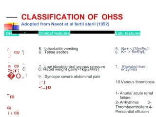 Ohss Lab Values Chart ohss-updated-119259572.docx by doctors mawada | DOCX
