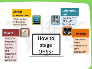 Ohss Lab Values Chart #Ohss #Prevention and #Treatment | PDF