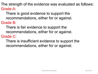 Prevention and treatment of moderate and severe OHSS: ASRM Guideline ...