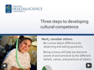 Three steps to developing
cultural competence
Next, consider others.
Be curious about diﬀerence by
observing and asking questions.
Being curious will help you become
aware of and sensitive to the diﬀerent
beliefs, values, and practices of others.
 