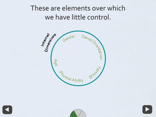 These are elements over which
we have little control.
 