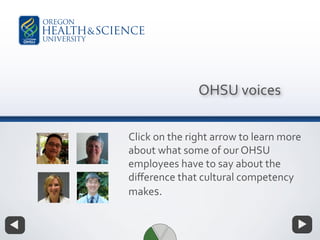 OHSU voices
Click on the right arrow to learn more
about what some of our OHSU
employees have to say about the
diﬀerence that cultural competency
makes.
 