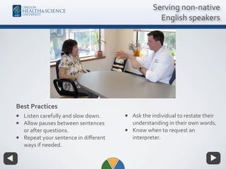 Serving non-native
English speakers
• Listen carefully and slow down.
• Allow pauses between sentences
or after questions.
• Repeat your sentence in diﬀerent
ways if needed.
• Ask the individual to restate their
understanding in their own words.
• Know when to request an
interpreter.
Best Practices
 