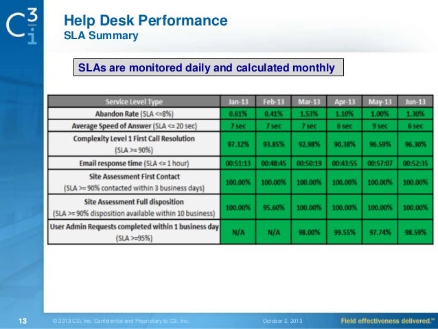 Case study sponsor 06 image