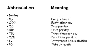 Abbreviation Meaning
• Dosing
• Qx Every x hours
• QOD Every other day
• QD Once per day
• BID Twice per day
• TID Three times per day
• QID Four times per day
• IV Intravenous Administration
• PO Take by mouth
 