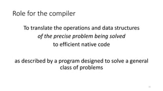 Role for the compiler
To translate the operations and data structures
of the precise problem being solved
to efficient nat...