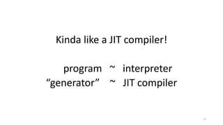Kinda like a JIT compiler!
program ~ interpreter
“generator” ~ JIT compiler
15
 