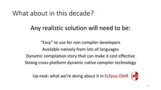 What about in this decade?
Any realistic solution will need to be:
“Easy” to use for non compiler developers
Available nat...