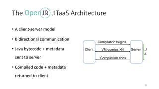 The OpenJ9 JITaaS Architecture
• A client-server model
• Bidirectional communication
• Java bytecode + metadata
sent to se...