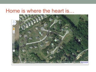 Home is where the heart is… 