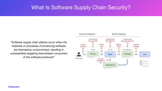 What Is Software Supply Chain Security?
“Software supply chain attacks occur when the
materials or processes of producing ...