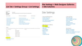 List Tab > Settings Group > List Settings
Site Settings > Web Designer Galleries
> Site Columns
 