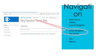 Navigati
on
• Quick Launch
• LeftNav
• Current Navigation
• Global Navigation
• Top Link Bar
• Tabs
• Ribbons
 