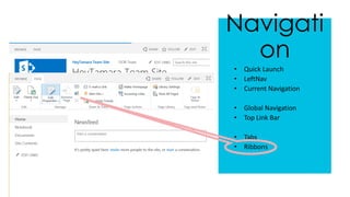Navigati
on
• Quick Launch
• LeftNav
• Current Navigation
• Global Navigation
• Top Link Bar
• Tabs
• Ribbons
 