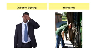 Audience Targeting Permissions
 