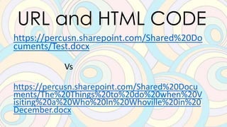 URL and HTML CODE
https://percusn.sharepoint.com/Shared%20Do
cuments/Test.docx
Vs
https://percusn.sharepoint.com/Shared%20Docu
ments/The%20Things%20to%20do%20when%20V
isiting%20a%20Who%20In%20Whoville%20in%20
December.docx
 