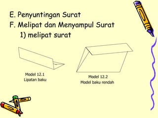 E. Penyuntingan Surat F. Melipat dan Menyampul Surat 1) melipat surat Model 12.1 Lipatan baku Model 12.2 Model baku rendah 