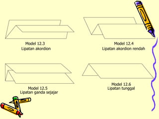 Model 12.3 Lipatan akordion Model 12.4 Lipatan akordion rendah Model 12.5 Lipatan ganda sejajar Model 12.6 Lipatan tunggal 
