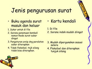 Jenis pengurusan surat Buku agenda surat masuk dan keluar 1. Sukar untuk di file 2. Sarana penemuan kembali nomor/kode surat sukar dingat 3. Pengaturan arsip dng peralatan sukar diterapkan 4. Tidak fleksibel, tnjk silang tidak bisa diterapkan. Kartu kendali 1. Di file 2. Sarana indek mudah diingat 3. Mudah dipergunakan sesuai selera 4. Fleksibel dan diterapkan tunjuk silang 