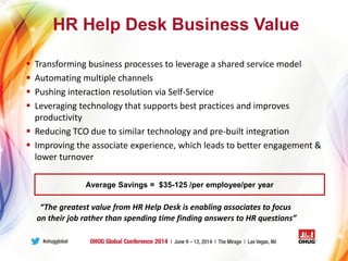 HR Help Desk Business Value
 Transforming business processes to leverage a shared service model
 Automating multiple channels
 Pushing interaction resolution via Self-Service
 Leveraging technology that supports best practices and improves
productivity
 Reducing TCO due to similar technology and pre-built integration
 Improving the associate experience, which leads to better engagement &
lower turnover
“The greatest value from HR Help Desk is enabling associates to focus
on their job rather than spending time finding answers to HR questions”
Average Savings = $35-125 /per employee/per year
 