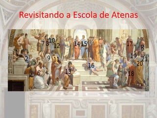 Revisitando a Escola de Atenas
 