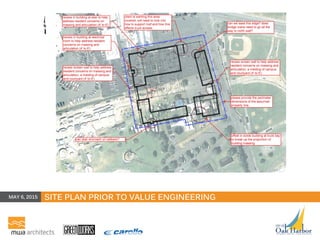 SITE PLAN PRIOR TO VALUE ENGINEERINGMAY 6, 2015
 
