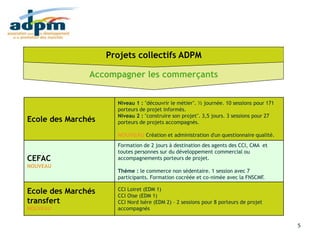Rapport d'activité 2010
18/03/2011 5
Ecole des Marchés
Niveau 1 : "découvrir le métier". ½ journée. 10 sessions pour 171
porteurs de projet informés.
Niveau 2 : "construire son projet". 3,5 jours. 3 sessions pour 27
porteurs de projets accompagnés.
NOUVEAU Création et administration d'un questionnaire qualité.
CEFAC
NOUVEAU
Formation de 2 jours à destination des agents des CCI, CMA et
toutes personnes sur du développement commercial ou
accompagnements porteurs de projet.
Thème : le commerce non sédentaire. 1 session avec 7
participants. Formation cocréée et co-nimée avec la FNSCMF.
Ecole des Marchés
transfert
NOUVEAU
CCI Loiret (EDM 1)
CCI Oise (EDM 1)
CCI Nord Isère (EDM 2) – 2 sessions pour 8 porteurs de projet
accompagnés
Accompagner les commerçants
Projets collectifs ADPM
 