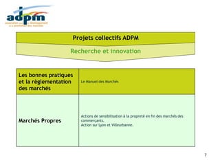 Rapport d'activité 2010
18/03/2011 7
Les bonnes pratiques
et la règlementation
des marchés
Le Manuel des Marchés
Marchés Propres
Actions de sensibilisation à la propreté en fin des marchés des
commerçants.
Action sur Lyon et Villeurbanne.
Recherche et innovation
Projets collectifs ADPM
 