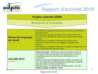 Rapport d'activité 2010
18/03/2011 8
Rapport d'activité 2010
Recherche et groupe
de travail
NOUVEAU
Participation au groupe de travail sur les circuits courts (Ministère
de l'Agriculture)
Participation au groupe de réflexion sur les observatoires des
circuits courts (Ministère de l'Agriculture, Réseau Rural français,
Liproco)
Participation au séminaire "Interroger les circuits courts
alimentaires pour mieux les accompagner" (Agrapole Lyon –
Liproco)
Participation au séminaire "Associations, quelles stratégies face à la
crise ? Du Barreau des Avocats de Lyon.
CAS DAR 2012
NOUVEAU
Thème du projet : "Quelle plus value économique, sociale et
environnementale des synergies entre agriculteurs et acteurs
économiques dans les circuits courts alimentaires sur les
territoires ?
Projet co-piloté par FRCIVAM Bretagne et ADPM, en partenariat
avec des organismes de développement économique et agricole,
des universités et centres de recherche.
Première phase : fin janvier 2011. Deuxième phase : juin 2011.
Début du projet (si retenu) : 2012.
Recherche et innovation
Projets collectifs ADPM
 