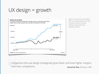 “Companies that use design strategically grow faster and have higher margins 
than their competitors. 
Apple, Coca-Cola, F...