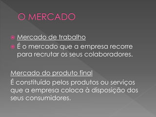  Mercado de trabalho
 É o mercado que a empresa recorre
para recrutar os seus colaboradores.
Mercado do produto final
É constituído pelos produtos ou serviços
que a empresa coloca à disposição dos
seus consumidores.
 